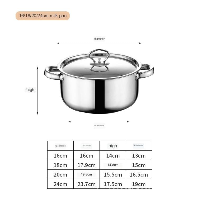 Stainless Steel Cookware Set